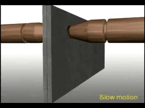 Resistance Spot Welding - How It Works