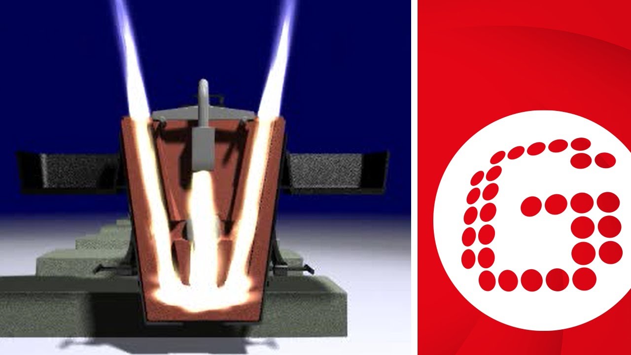 Thermit Schweißung_Animation