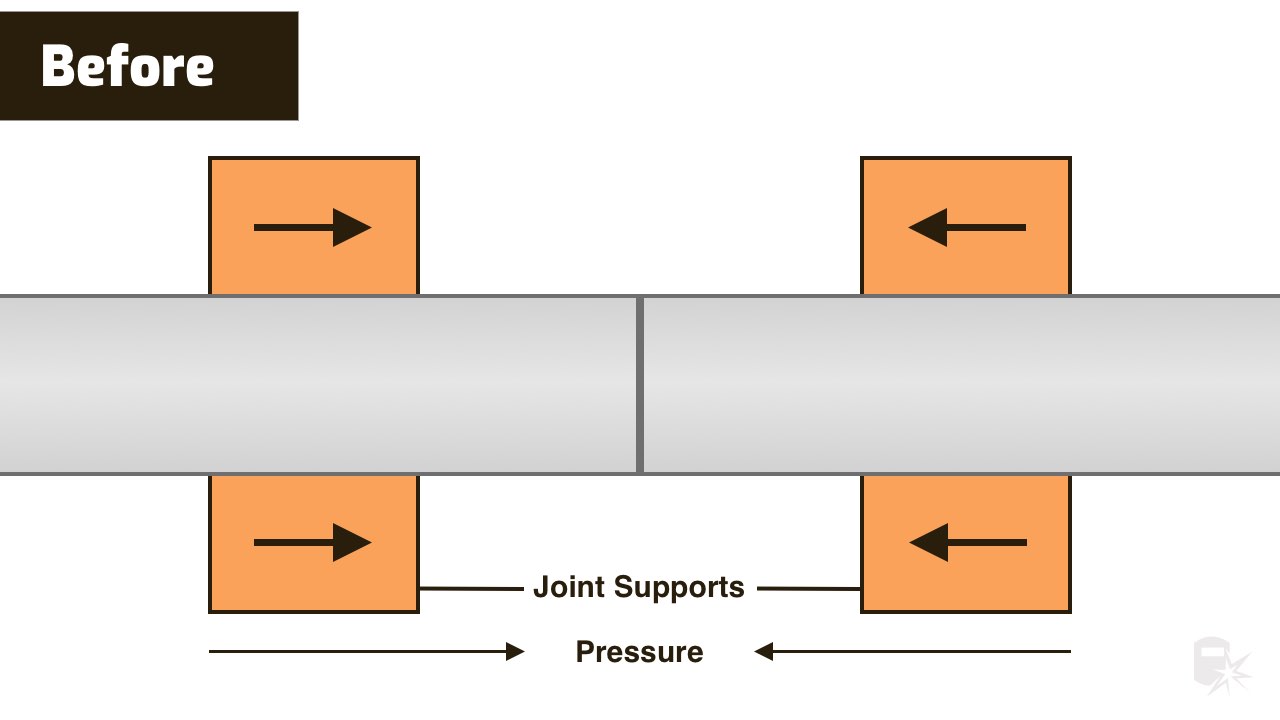 cold welding before pressure is applied