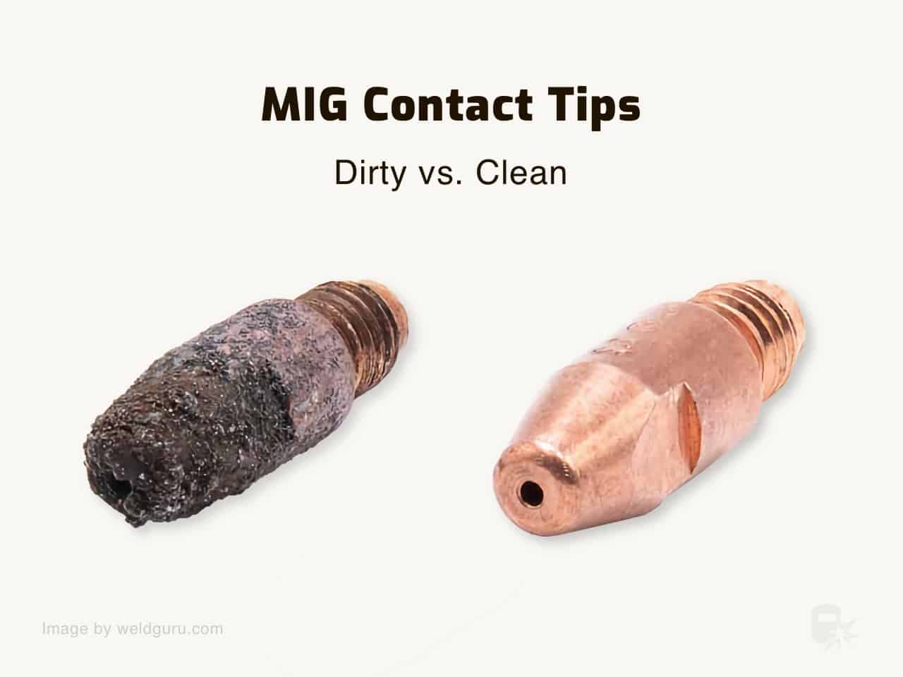dirty vs clean mig contact tips