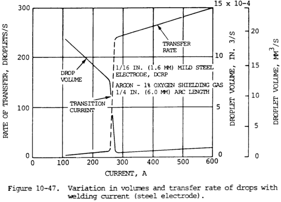 fig10 47