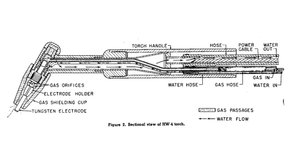 first heliarc water cooled torch design