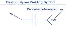 Flash or Upset Welding Symbol