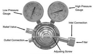 Fuel Pressure Regulator: Setup & Leak Detection - Weld Guru