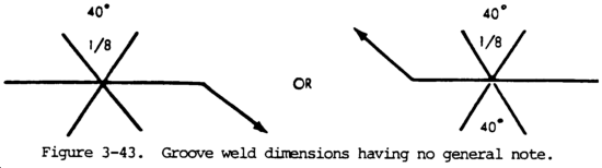 Groove Weld Dimensions With No General Note