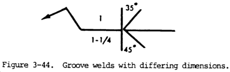Groove Welds with Differing Dimensions