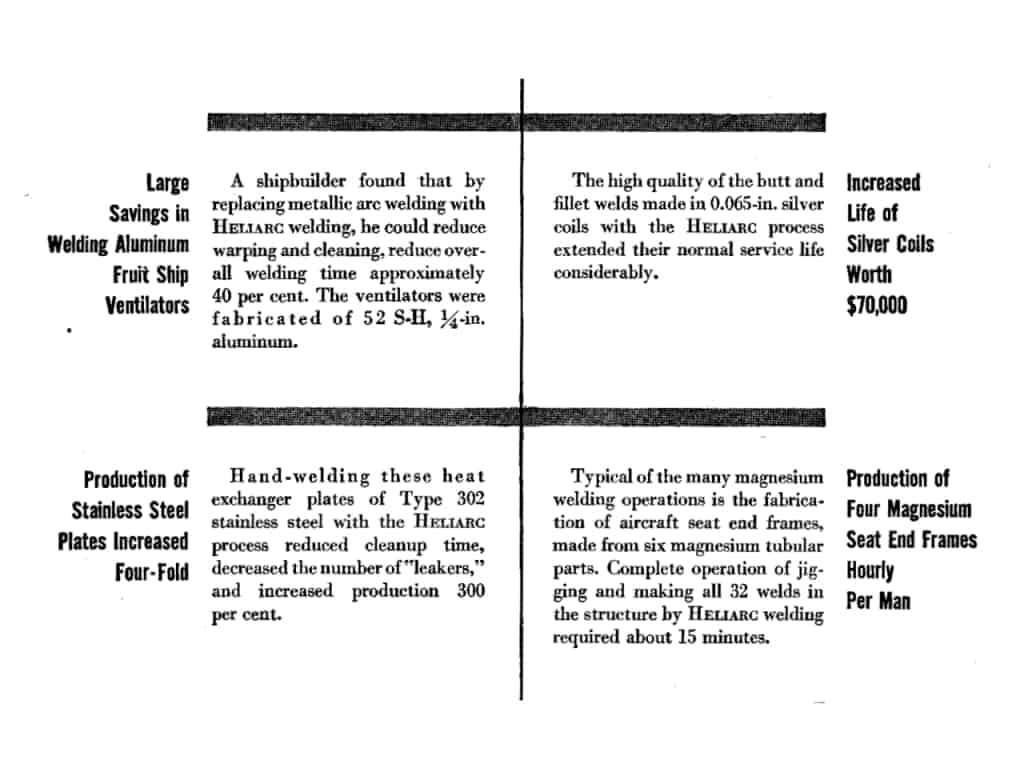 historical facts printed around the time of the heliarc's inception