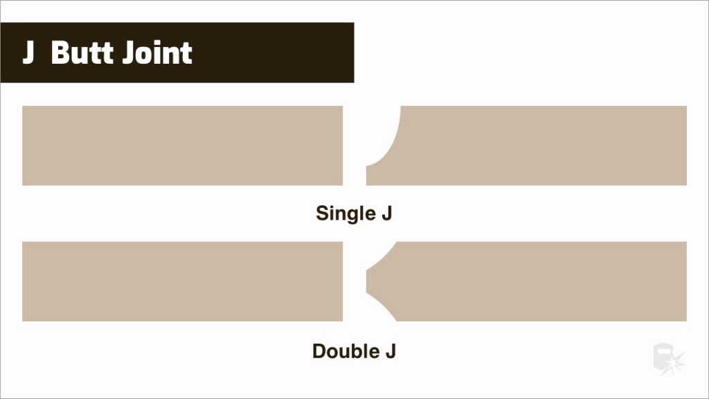 Butt Welds Explained What Are They? When Are They Used?