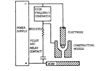 plasma circuitry fig10 72