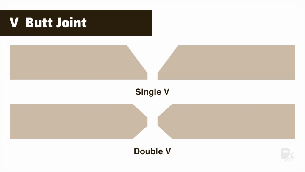 Butt Welds Explained: What Are They? When Are They Used?