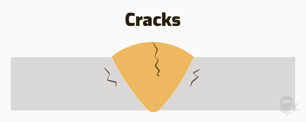 weld defect cracks