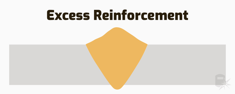 weld defect excess reinforcement 2