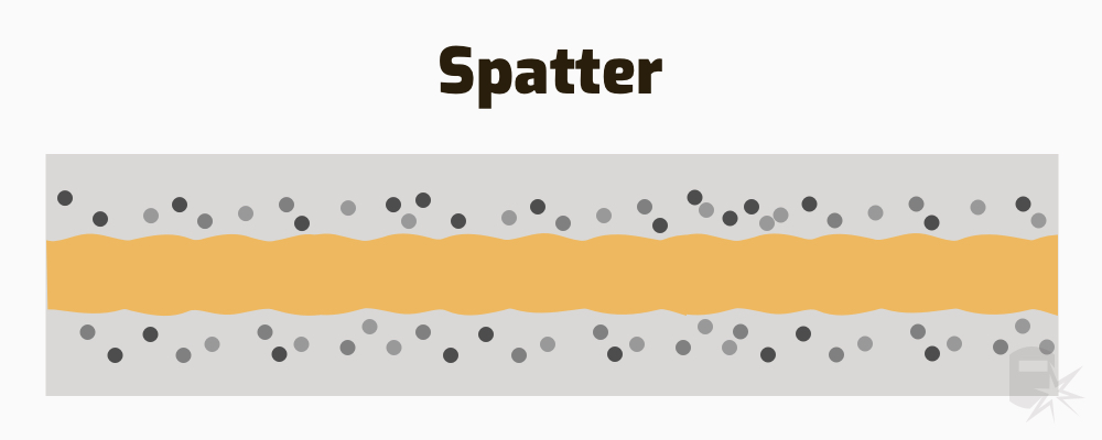 weld defect spatter